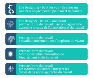 Modules formation consultant permaculture du travail Jennifer Vignaud